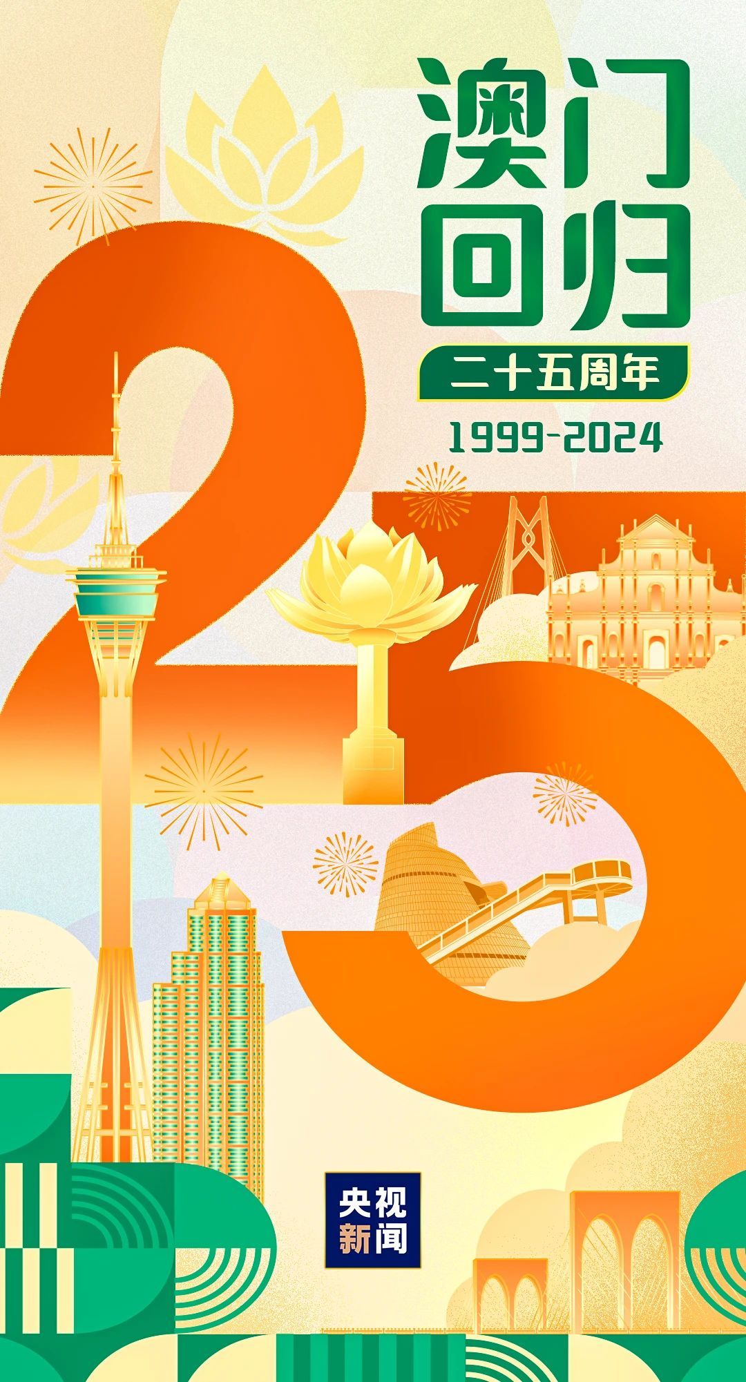 澳門正版授權掛牌服務展望 2025年展望與趨勢分析，澳門正版授權掛牌服務展望，2025年趨勢分析與前景展望