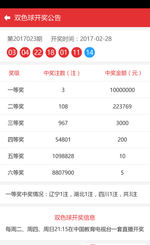 澳門彩票開獎結(jié)果，探索未來的預測與解析（2025年展望），澳門彩票未來預測與解析，2025年展望
