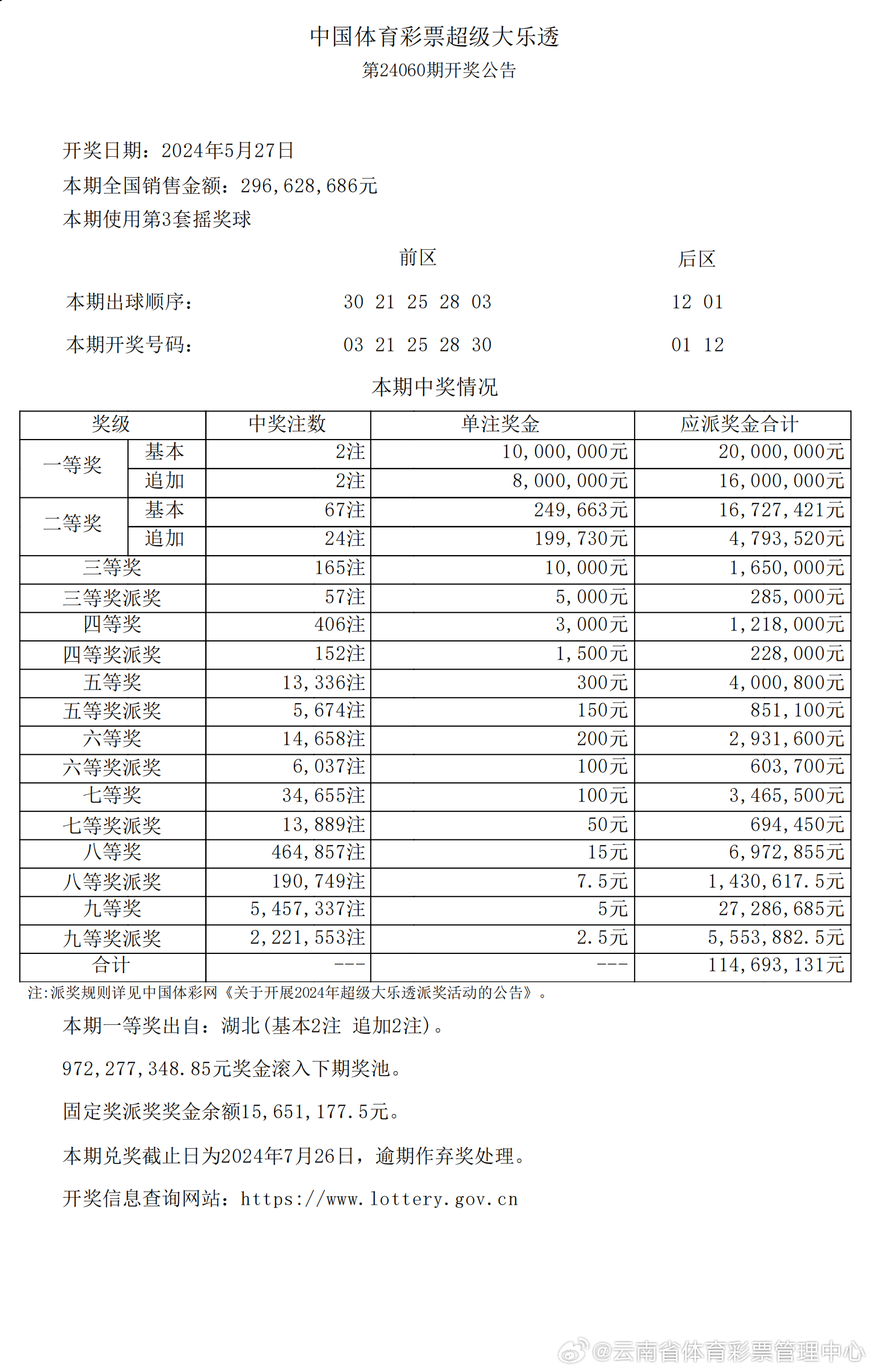 揭秘新奧歷史開獎(jiǎng)結(jié)果，未來走向預(yù)測(cè)與趨勢(shì)分析（至2025年），揭秘新奧歷史開獎(jiǎng)結(jié)果及未來趨勢(shì)展望（至2025年分析）