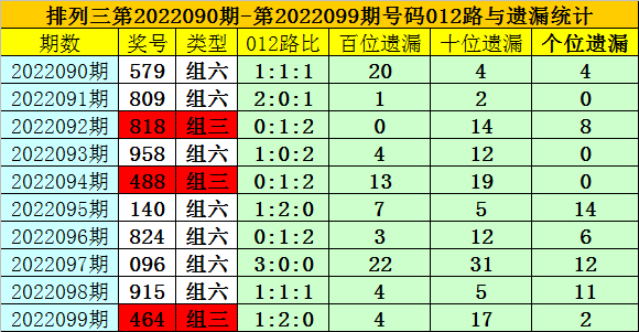 澳門一碼一碼精準預測，揭秘A07版預測準確率背后的秘密，澳門一碼精準預測揭秘，A07版預測準確率背后的真相探索