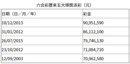 香港彩票開獎(jiǎng)結(jié)果最新資訊，揭秘4887鐵算彩票背后的秘密，揭秘香港彩票最新開獎(jiǎng)結(jié)果，4887鐵算彩票背后的秘密揭曉