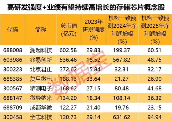 揭秘2025年天天彩精準(zhǔn)資料，掌握未來(lái)彩票走向的秘訣，揭秘未來(lái)彩票走向，2025年天天彩精準(zhǔn)資料大揭秘！