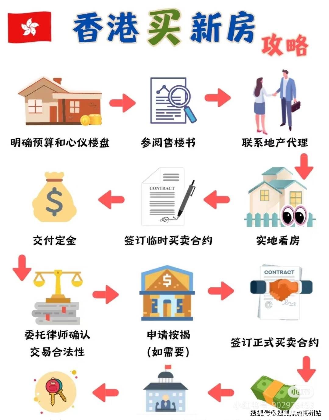揭秘4949香港最快開獎(jiǎng)六盒寶典，獨(dú)家秘笈助你贏取大獎(jiǎng)！，揭秘香港最快開獎(jiǎng)六盒寶典，獨(dú)家秘笈助你贏大獎(jiǎng)！