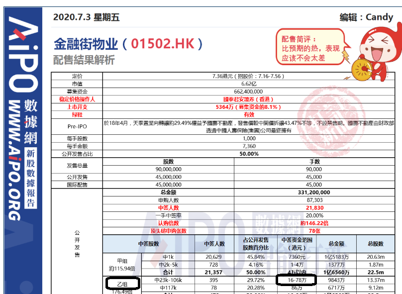 2025年新澳天天彩資料查詢指南，2025年新澳天天彩資料查詢指南，全面解析與實(shí)用指南