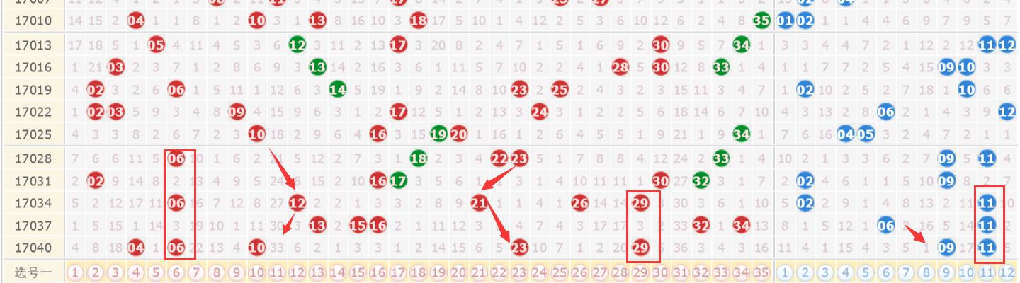 今晚澳門9點(diǎn)35分開獎(jiǎng)號(hào)碼，探索彩票背后的秘密與策略，彩票背后的秘密與策略，今晚澳門9點(diǎn)35分開獎(jiǎng)號(hào)碼揭曉