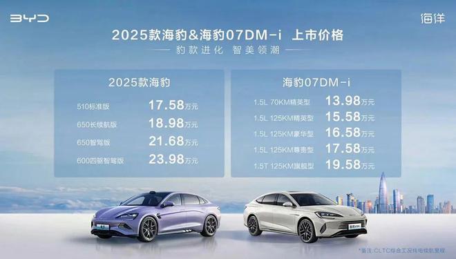 探索未來，2025新奧最新資料概覽，探索未來，揭秘新奧2025最新資料概覽