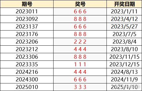 澳門特馬今晚開獎138期，樂觀的ZJ6812.247與彩民的期待，澳門特馬第138期開獎，彩民期待與樂觀的ZJ6812.247揭曉結(jié)果