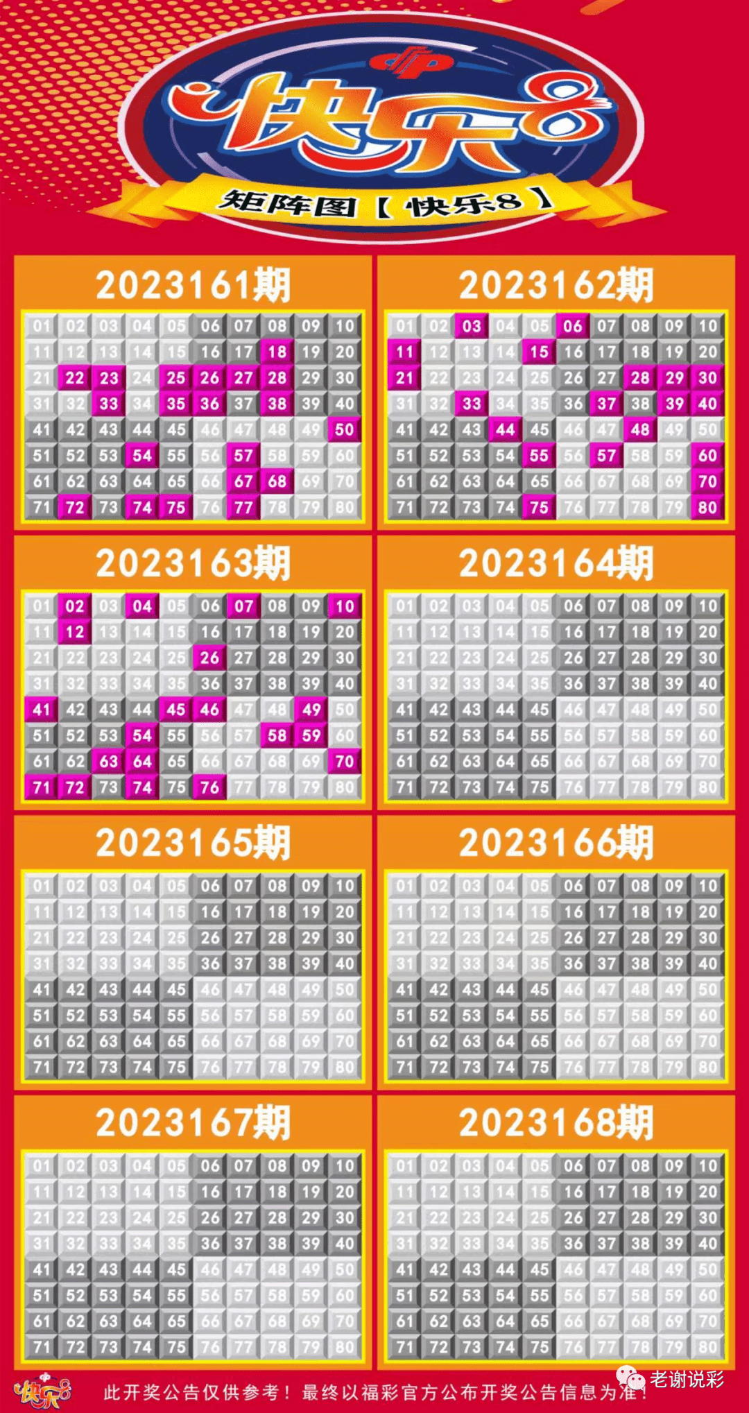 新澳門彩走勢(shì)圖今天最新，探索彩票走勢(shì)的奧秘與策略，探索最新澳門彩走勢(shì)圖的奧秘與策略