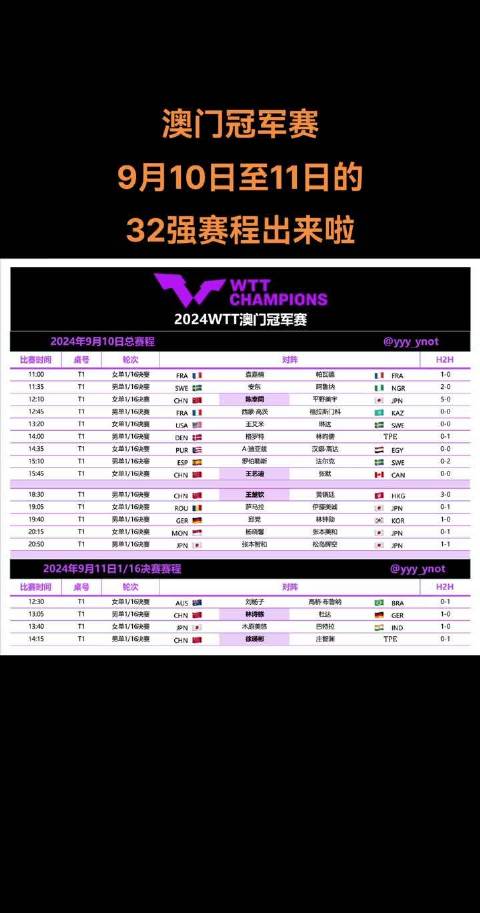 新澳門今晚開什么，9點31分的期待與揭秘，澳門今晚9點31分期待揭曉，神秘數(shù)字與揭秘之旅