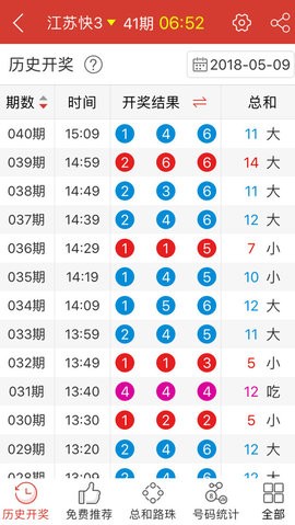 新澳門天天開好彩大全解析與探索，983期的秘密與機遇，新澳門983期彩票解析與探索，秘密與機遇揭秘