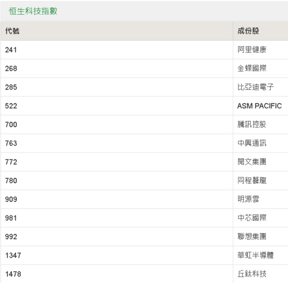 如何查詢2025新奧開彩記錄——全面指南，全面指南，如何查詢2025新奧開彩記錄