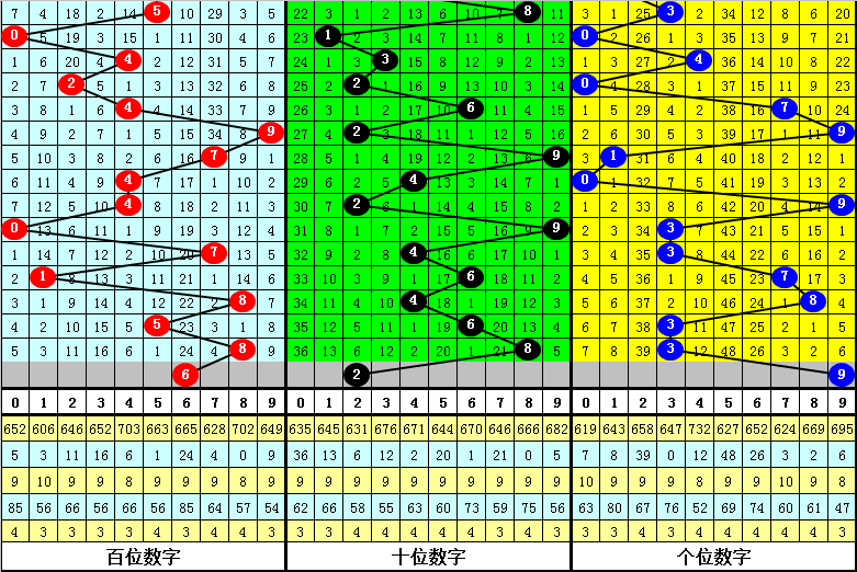 今晚必出準確三肖，揭秘預(yù)測技巧與運勢分析，揭秘預(yù)測技巧與運勢分析，今晚三肖準確預(yù)測之夜
