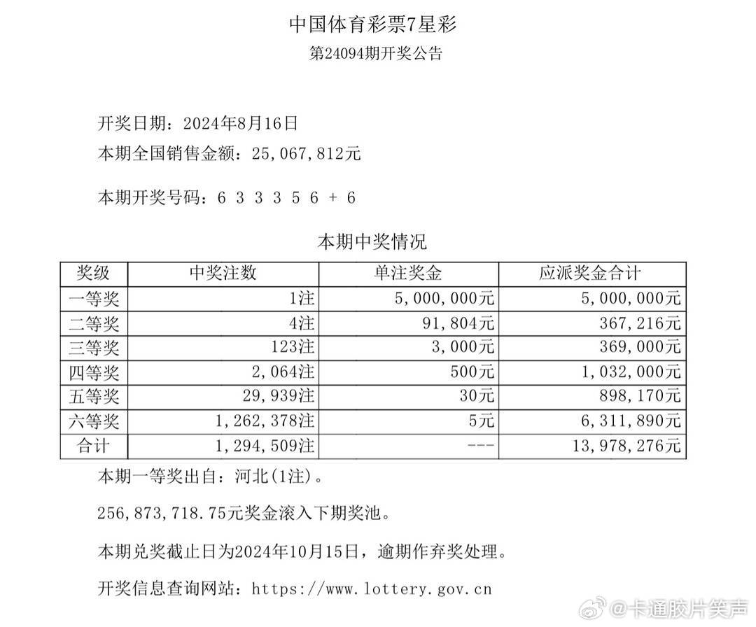 新澳門今晚上芳草地開獎(jiǎng)結(jié)果數(shù)字——揭開神秘面紗的盛宴，澳門今宵芳草開獎(jiǎng)揭曉，神秘?cái)?shù)字盛宴