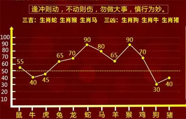 揭秘最準一肖一碼，真相背后的秘密，準確率高達100%！，揭秘真相，百分百準確率的一肖一碼神秘面紗