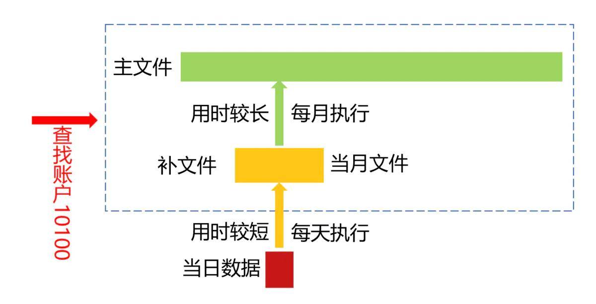 2025新澳天天獎記錄免費查詢表大全，2025新澳天天獎記錄查詢表，免費查詢大全及最新獲獎記錄匯總