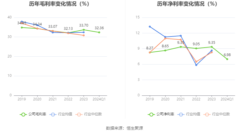 澳門六和彩資料查詢2024年免費(fèi)查詢指南，01-32期全方位解析，澳門六和彩資料查詢指南，2024年免費(fèi)查詢解析，涵蓋期數(shù)全方位分析