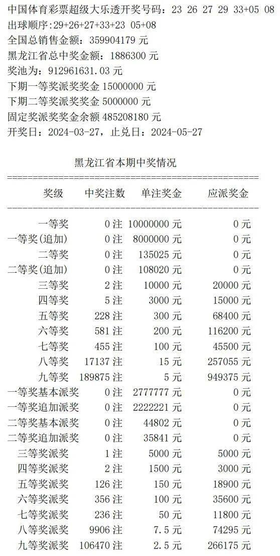 揭秘7777788888王中王中王開(kāi)獎(jiǎng)背后的秘密與策略，揭秘王中王中王彩票開(kāi)獎(jiǎng)背后的秘密與策略