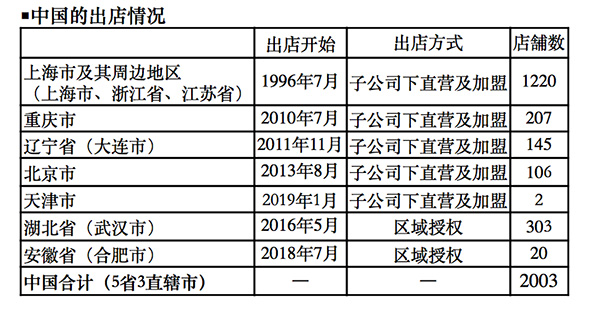 澳門彩票的未來展望，精準預測與策略分析到2025年，澳門彩票未來展望，至2025年的精準預測與策略分析