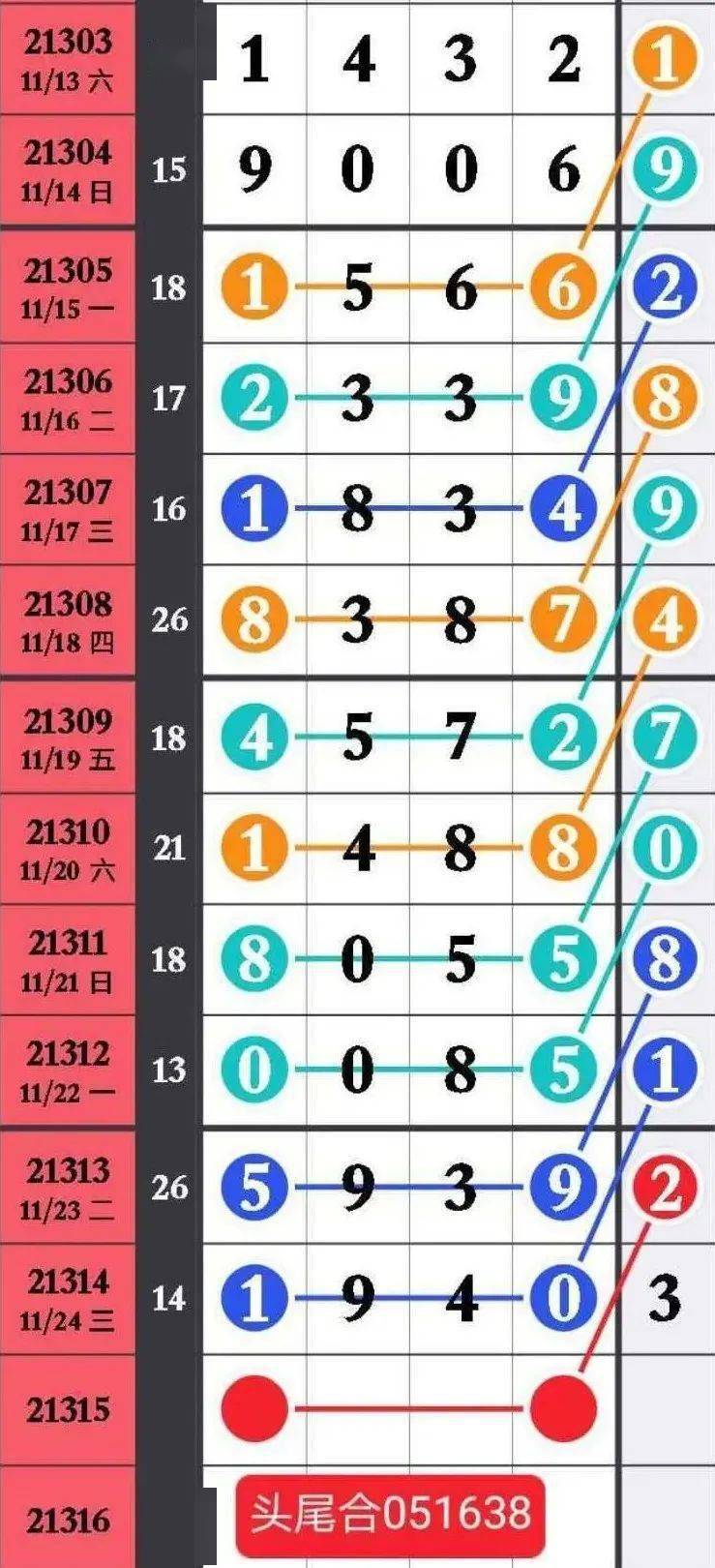 精選三肖三碼資料，揭秘背后的秘密與重要性，揭秘三肖三碼資料背后的秘密及其重要性