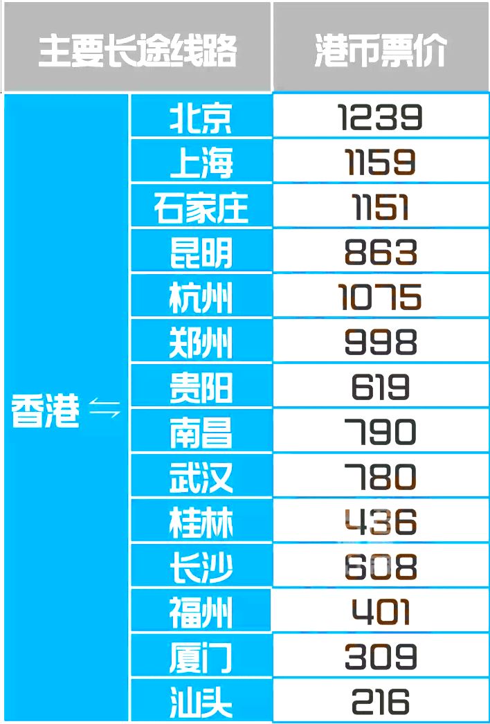 探索香港鐵算，歷史、功能與重要性（關鍵詞，香港鐵算 47887），揭秘香港鐵算，歷史沿革、功能與重要性解析