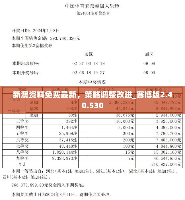 揭秘2024年新澳開獎結(jié)果，全面解析與預(yù)測，揭秘與預(yù)測，2024年新澳開獎結(jié)果全面解析及預(yù)測報告