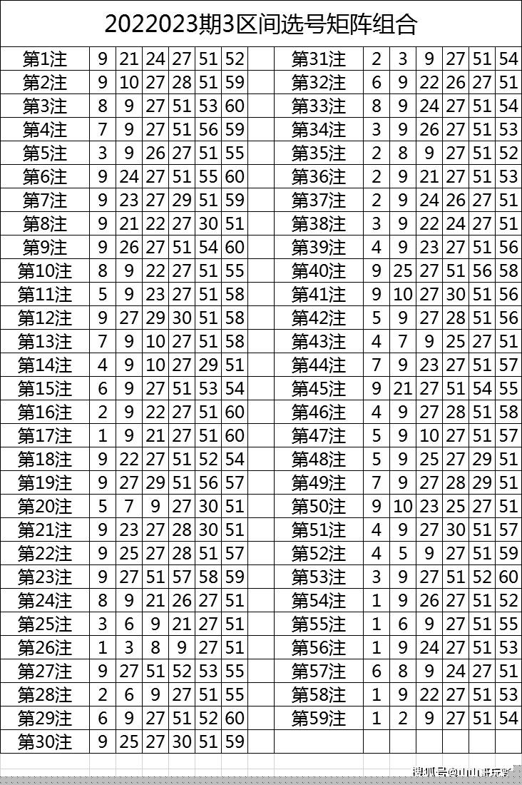 今晚9點30特馬49號，揭秘彩票背后的秘密與策略，揭秘彩票背后的秘密與策略，今晚9點30特馬49號揭曉彩票奧秘