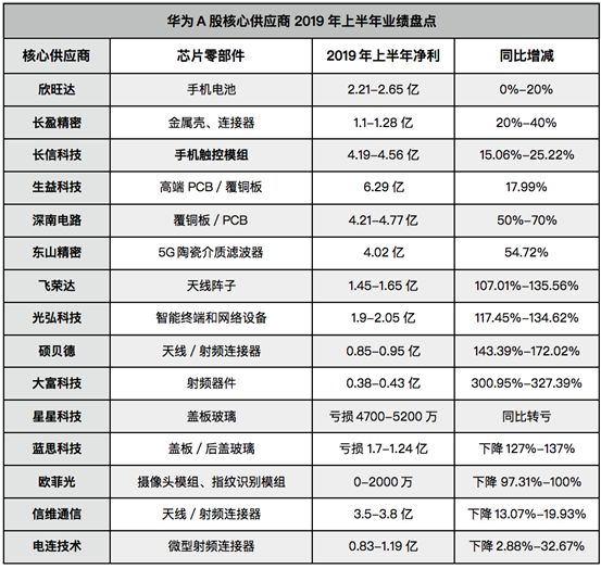 探索未來(lái)的色彩世界，解析2025門紅藍(lán)綠波色表圖，解析未來(lái)色彩世界，揭秘2025門紅藍(lán)綠波色表圖探索