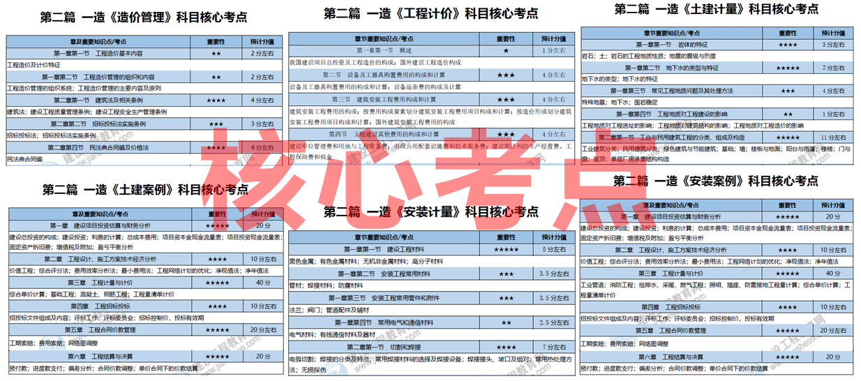 2025全年免費資料大全，獲取海量資源的寶庫，2025全年免費資源寶庫，海量資料一鍵獲取