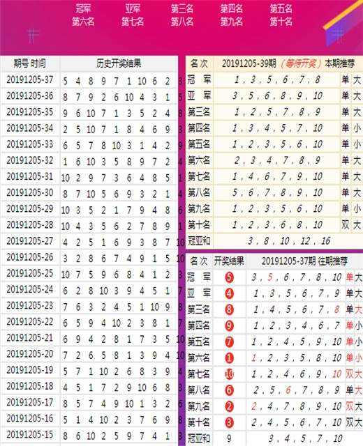 新澳今晚上9點30單雙參考，揭秘今晚開獎秘密，新澳今晚開獎秘密揭秘，9點30分單雙參考預(yù)測