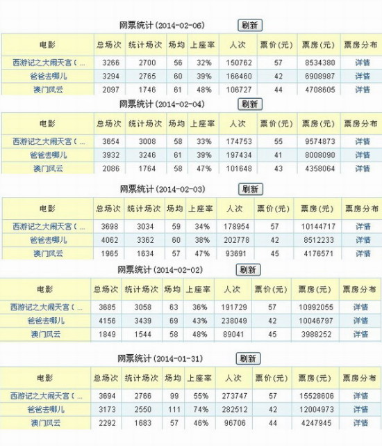 澳門(mén)今晚開(kāi)什么軟件，深度解析與預(yù)測(cè)，澳門(mén)軟件深度解析與預(yù)測(cè)，今晚開(kāi)什么？