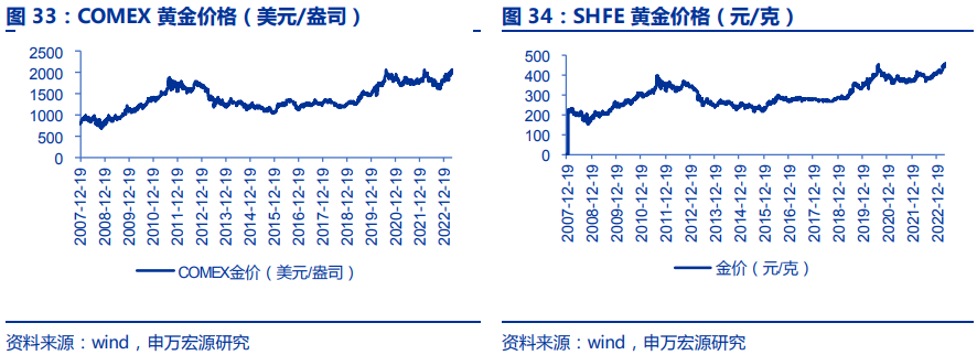 揭秘三碼中特期期準(zhǔn)免費(fèi)秘訣，輕松掌握中獎(jiǎng)規(guī)律！，揭秘三碼中特期期準(zhǔn)中獎(jiǎng)規(guī)律，免費(fèi)分享秘訣！