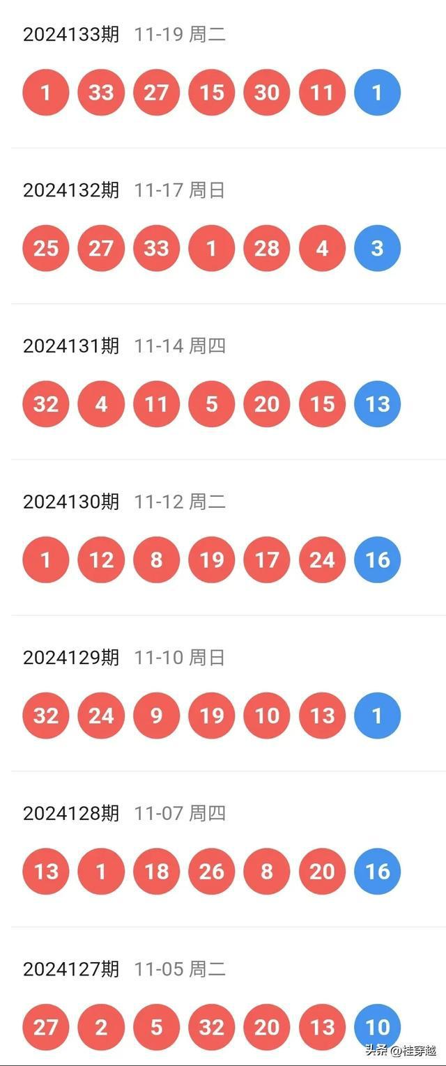 新奧今晚必中一注，揭秘彩票背后的秘密策略與好運(yùn)之道，揭秘彩票背后的秘密策略與好運(yùn)之道，新奧今晚必中一注！