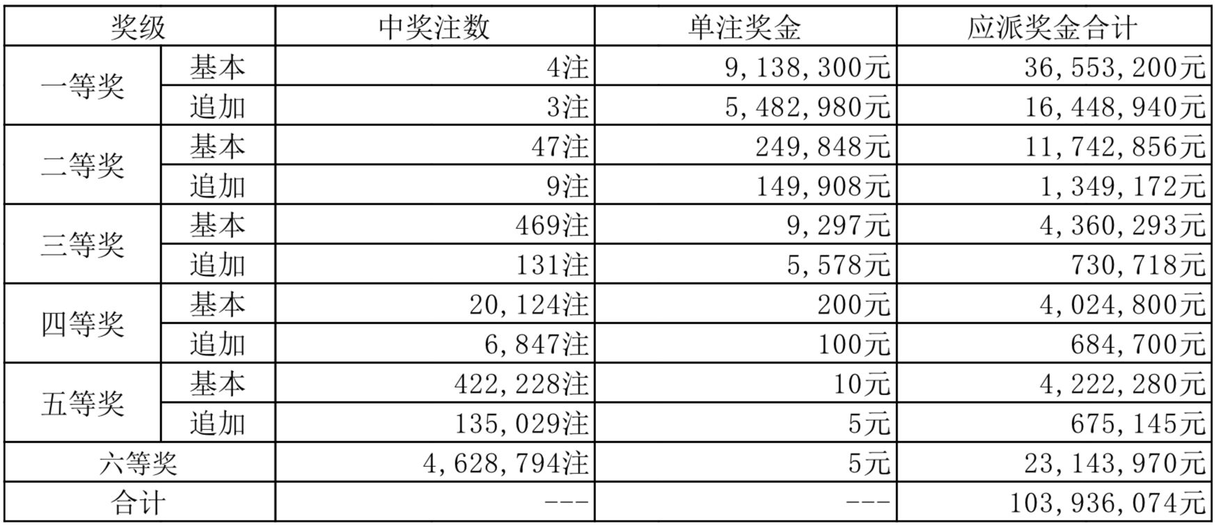 第475頁