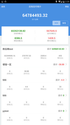 全新升級(jí)！7777788888精準(zhǔn)管家婆更新時(shí)間與功能解讀，全新升級(jí)！精準(zhǔn)管家婆更新時(shí)間與功能深度解讀
