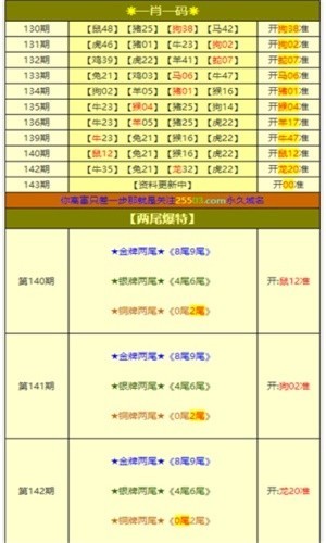 揭秘彩票秘密，探索100一肖一碼的世界，揭秘彩票秘密，探索一肖一碼的世界真相
