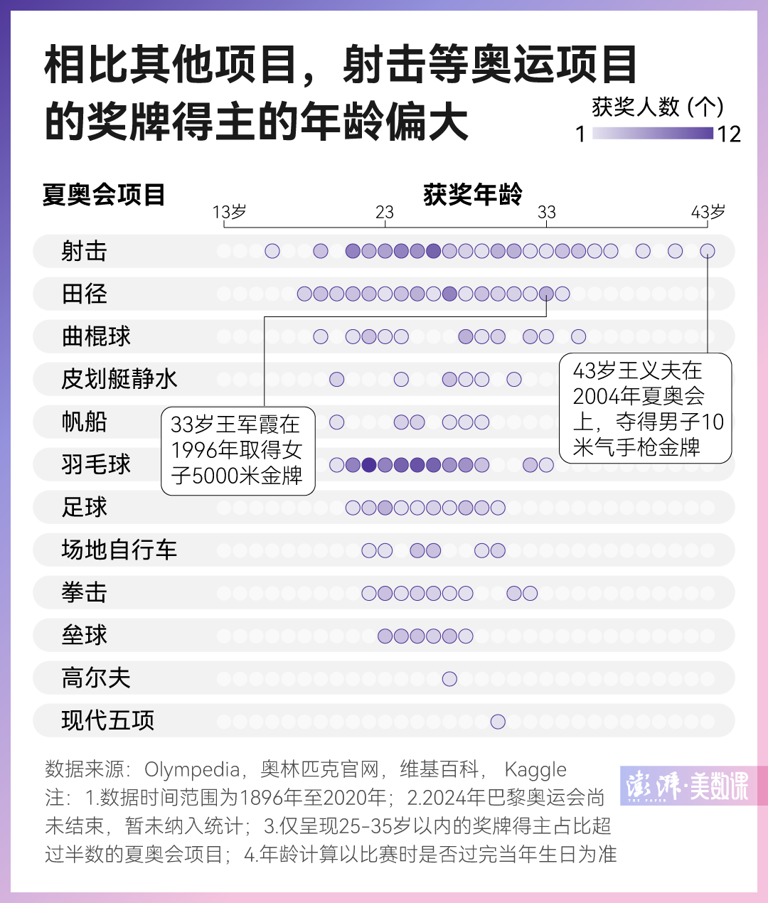 新澳門六2004開獎記錄，回顧與分析，澳門六開獎記錄回顧與分析 2004年數(shù)據(jù)揭秘