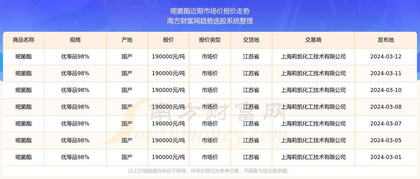 2024澳門天天開好彩355期開獎精彩回顧與預測展望，澳門彩票開獎回顧與預測展望，精彩瞬間盡在天天開好彩第355期