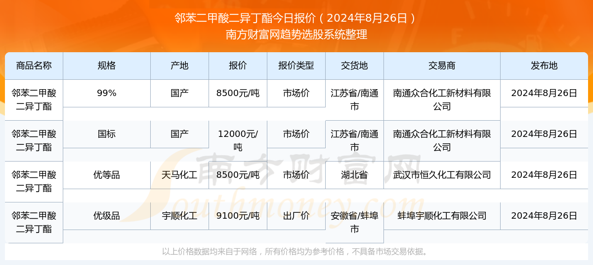 澳門(mén)彩票中心，查詢2025年天天開(kāi)好彩開(kāi)獎(jiǎng)結(jié)果，輕松掌握最新動(dòng)態(tài)，澳門(mén)彩票中心最新開(kāi)獎(jiǎng)結(jié)果及動(dòng)態(tài)，2025年天天開(kāi)好彩實(shí)時(shí)更新