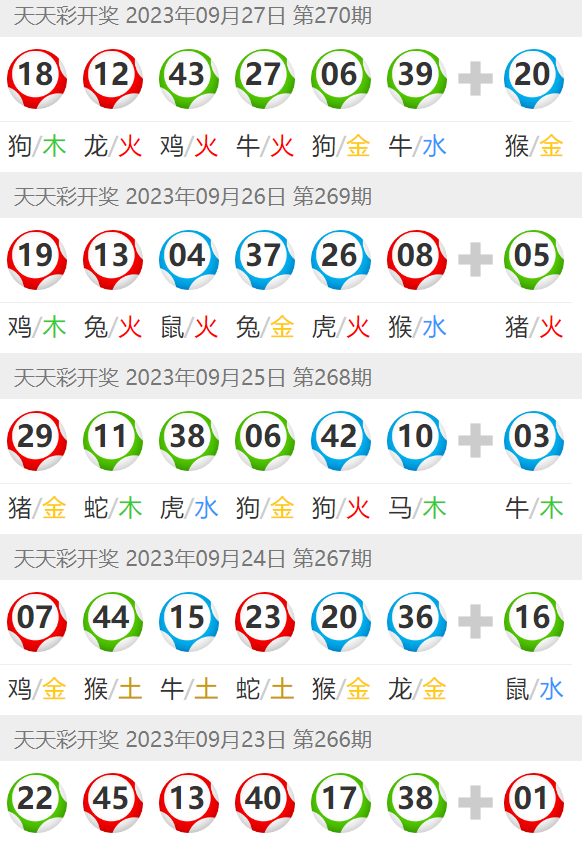 澳門六開彩天天免費查詢，探索彩票查詢的新境界，澳門六開彩天天免費查詢，開啟彩票查詢新紀(jì)元