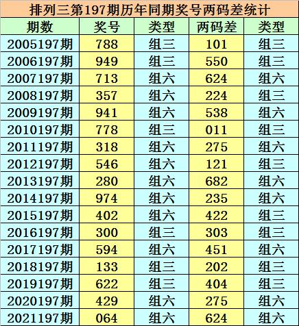 香港二四六開獎免費結果，揭秘彩票背后的秘密，揭秘香港二四六彩票開獎背后的秘密與免費結果
