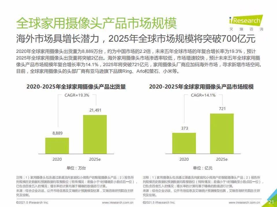 新澳門號碼查詢記錄2025年，全面解析與前瞻性探討，澳門號碼查詢記錄深度解析與前瞻性探討（2025年展望）
