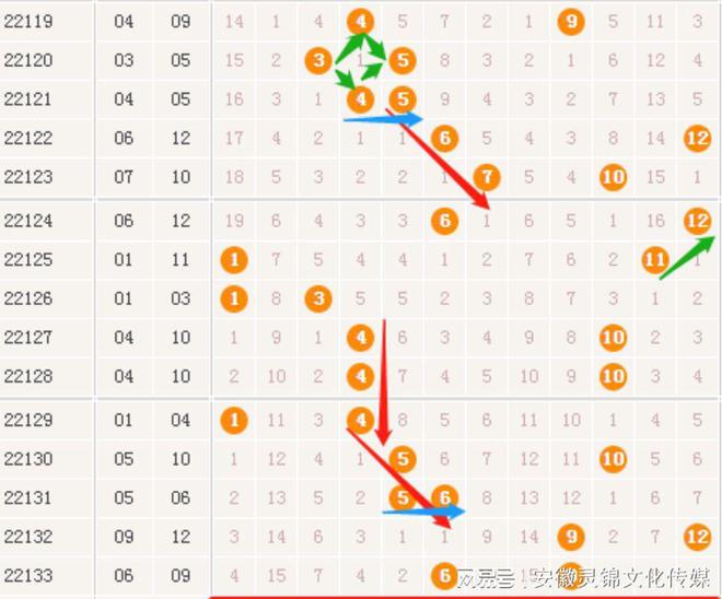 新澳門開獎(jiǎng)生肖走勢(shì)圖，探索與解析，澳門生肖開獎(jiǎng)走勢(shì)圖解析，探索未來開獎(jiǎng)趨勢(shì)