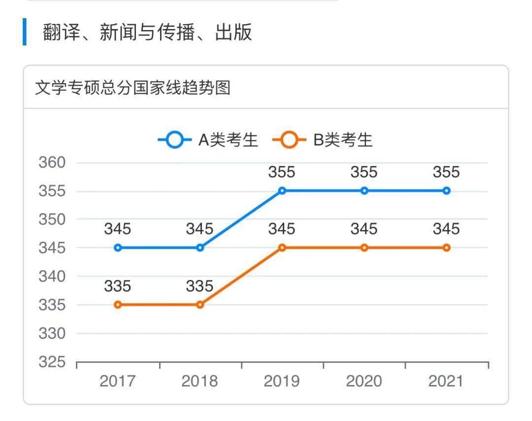 新澳門特生肖走勢圖及其背后的文化意義，澳門特生肖走勢圖與文化內涵探析