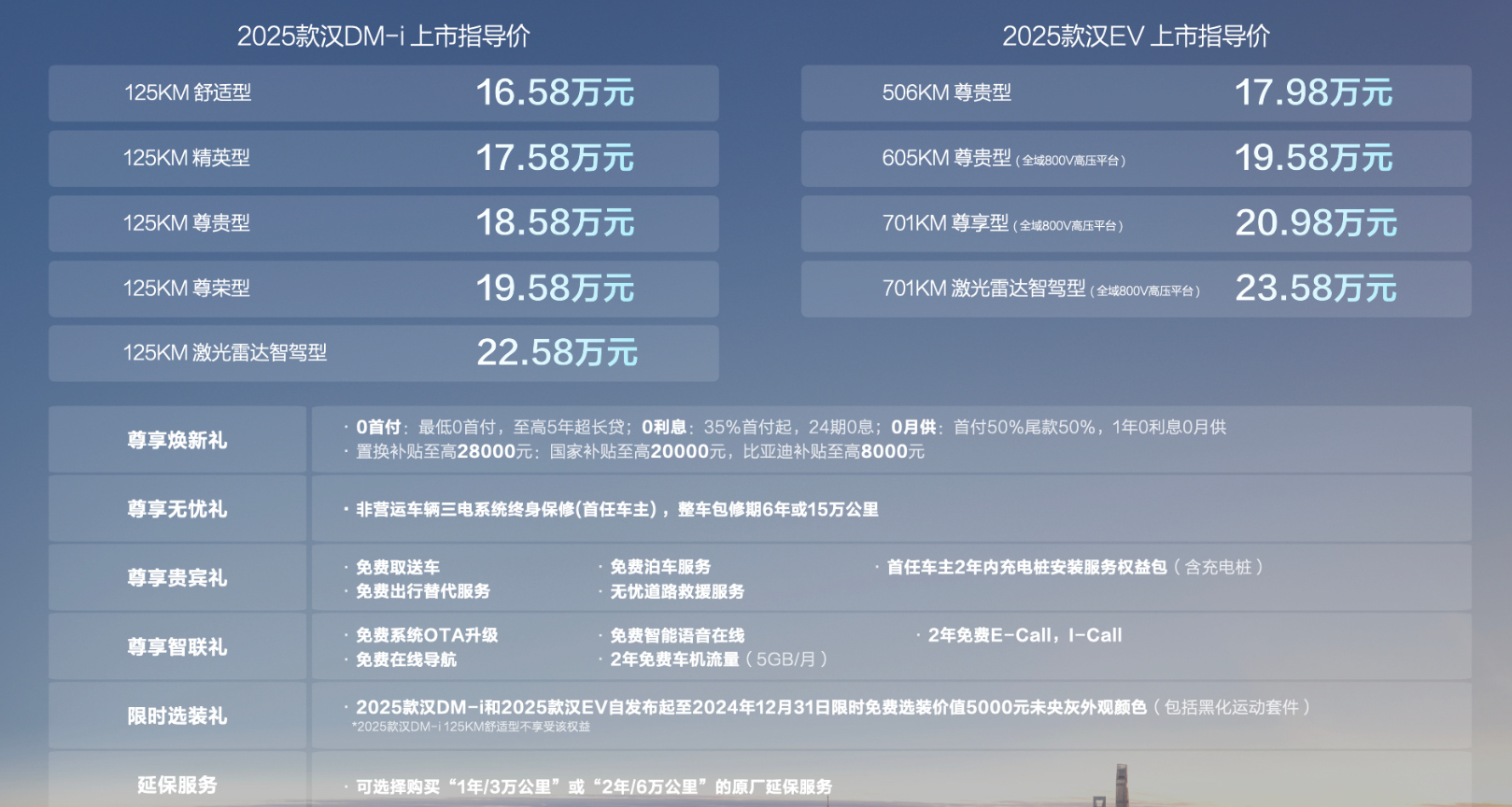 新奧2025資料大全
