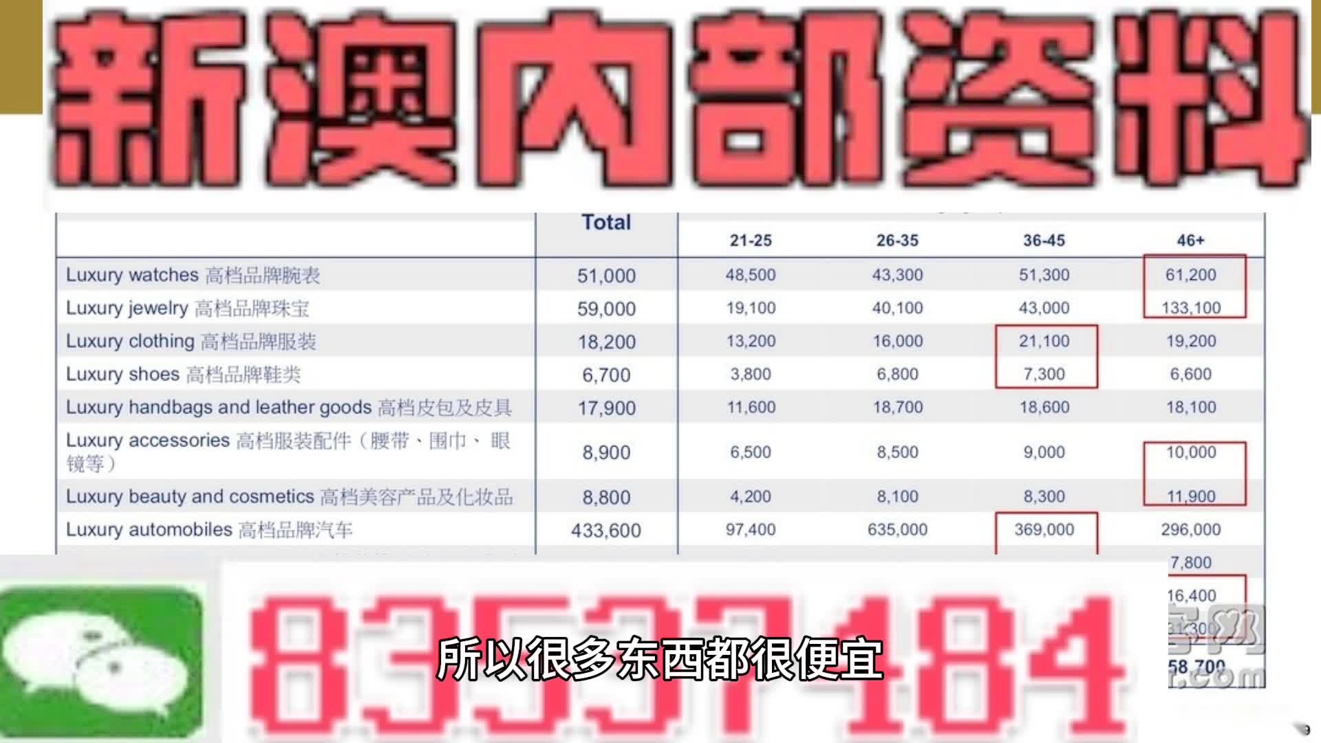 2023年澳門今晚精準(zhǔn)資料大全——探索未來的奧秘，探索未來奧秘，澳門今晚精準(zhǔn)資料大全（2023年）