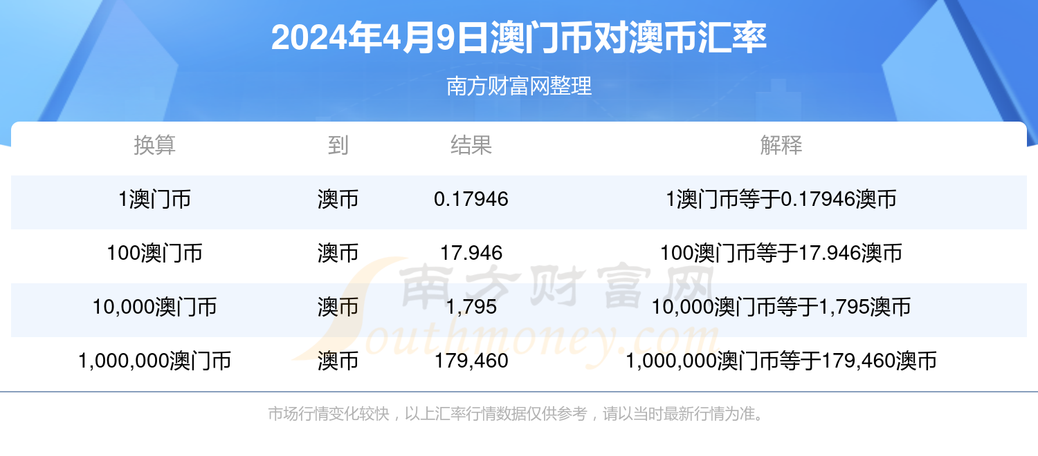 新澳今晚上9點(diǎn)30開獎(jiǎng)，全面解析與攻略，新澳今晚9點(diǎn)30開獎(jiǎng)全面解析及攻略分享