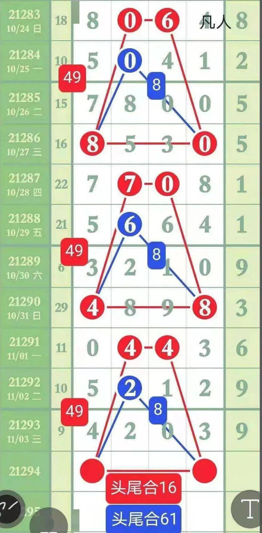 揭秘秘密與重要性
