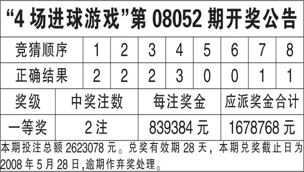 香港彩票開獎結果，探索最新資訊與快速查詢方法，香港彩票最新開獎結果及查詢方法資訊探索