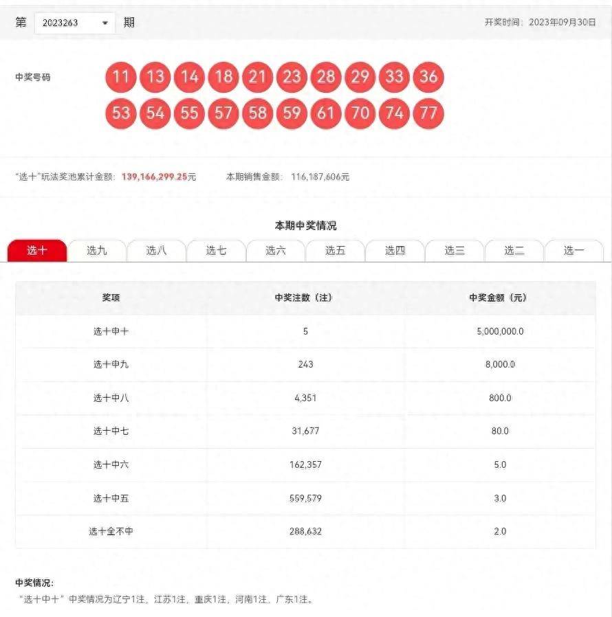 2025年新澳開獎(jiǎng)歷史結(jié)果
