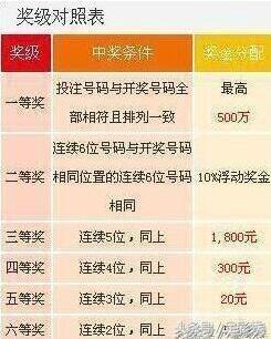 揭秘7777788888王中王開獎(jiǎng)與二四六開獎(jiǎng)的神秘面紗，揭秘王中王與二四六開獎(jiǎng)的神秘面紗，探索彩票背后的真相